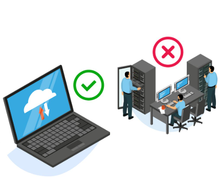 Yagamicell Website Agen Pulsa Dan Dana Yang Mengutamakan Kepercayaan